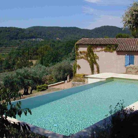 Villa Melocoton Figanières Exteriér fotografie